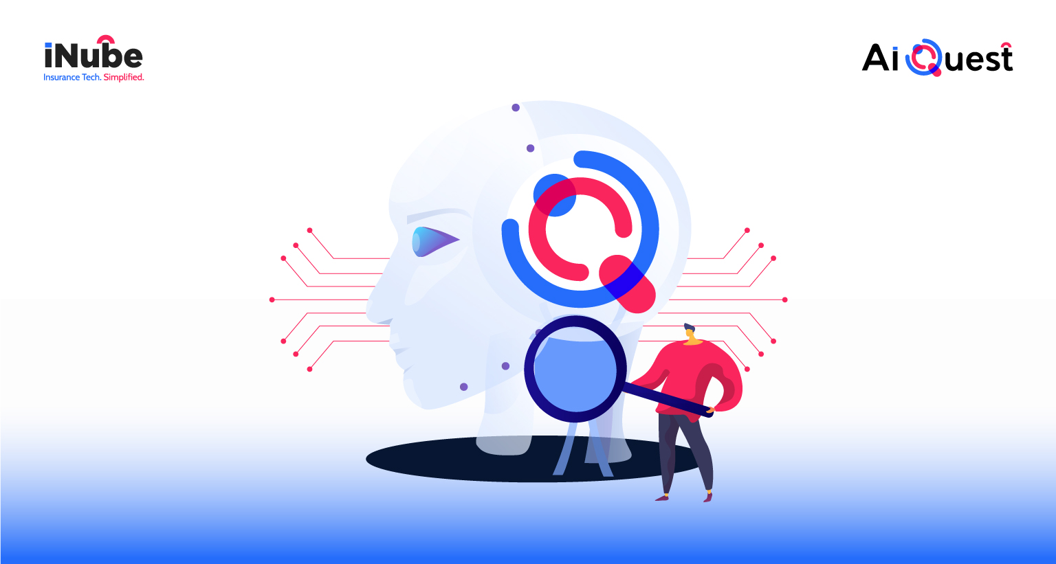 Ai-Quest